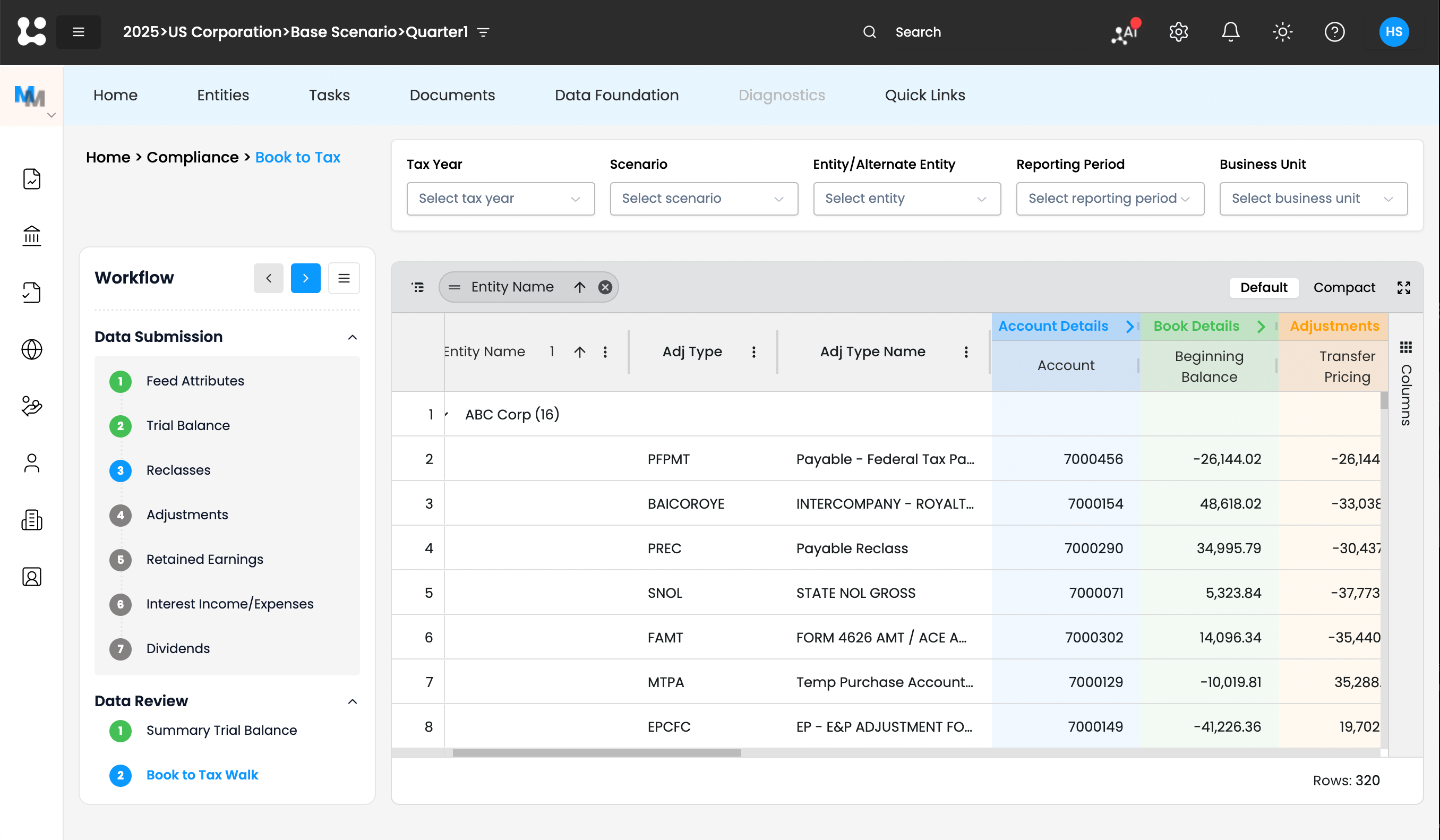Provision Flow Diagram
